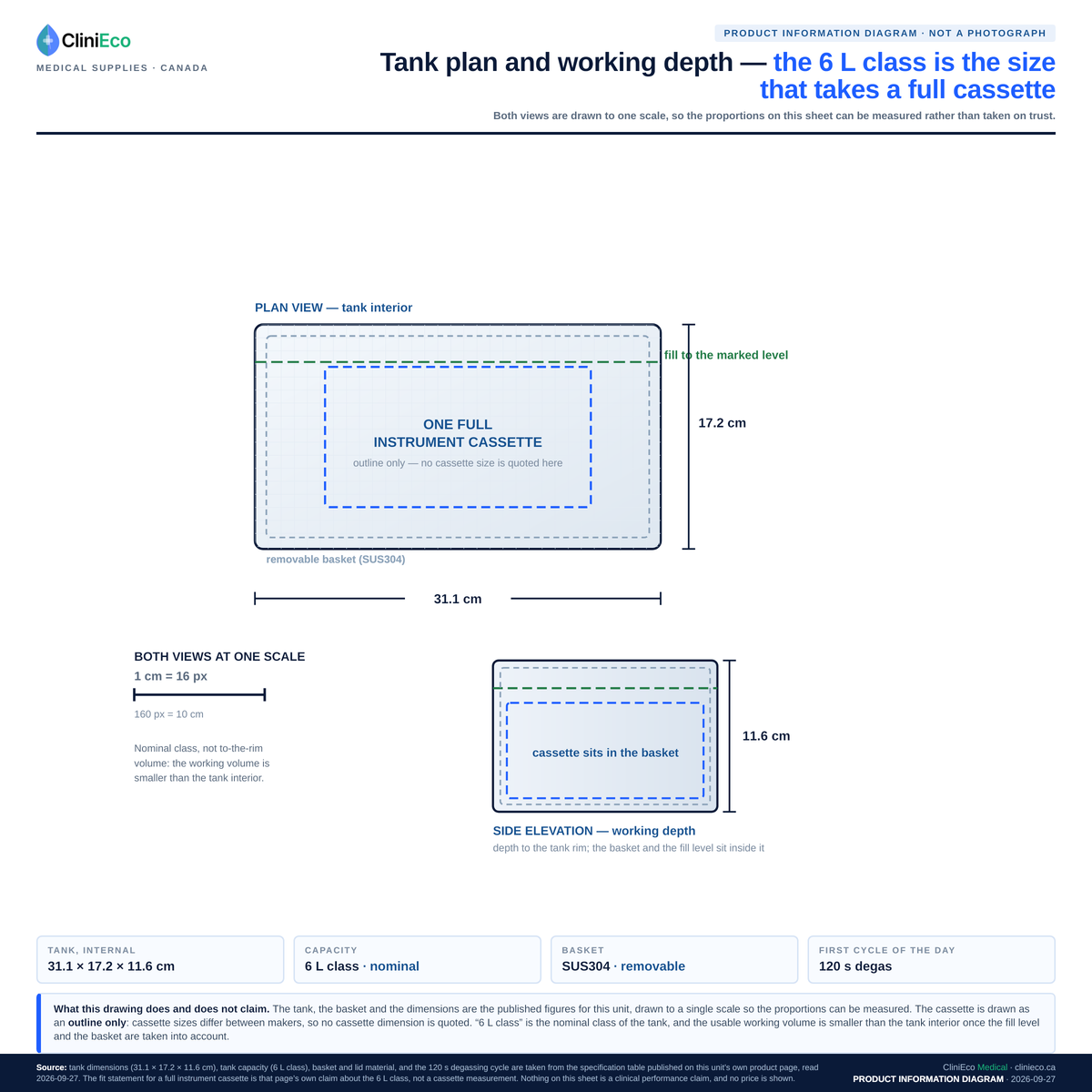 CliniEco Ultrasonic Cleaner 6 L — tank dimensions and working depth