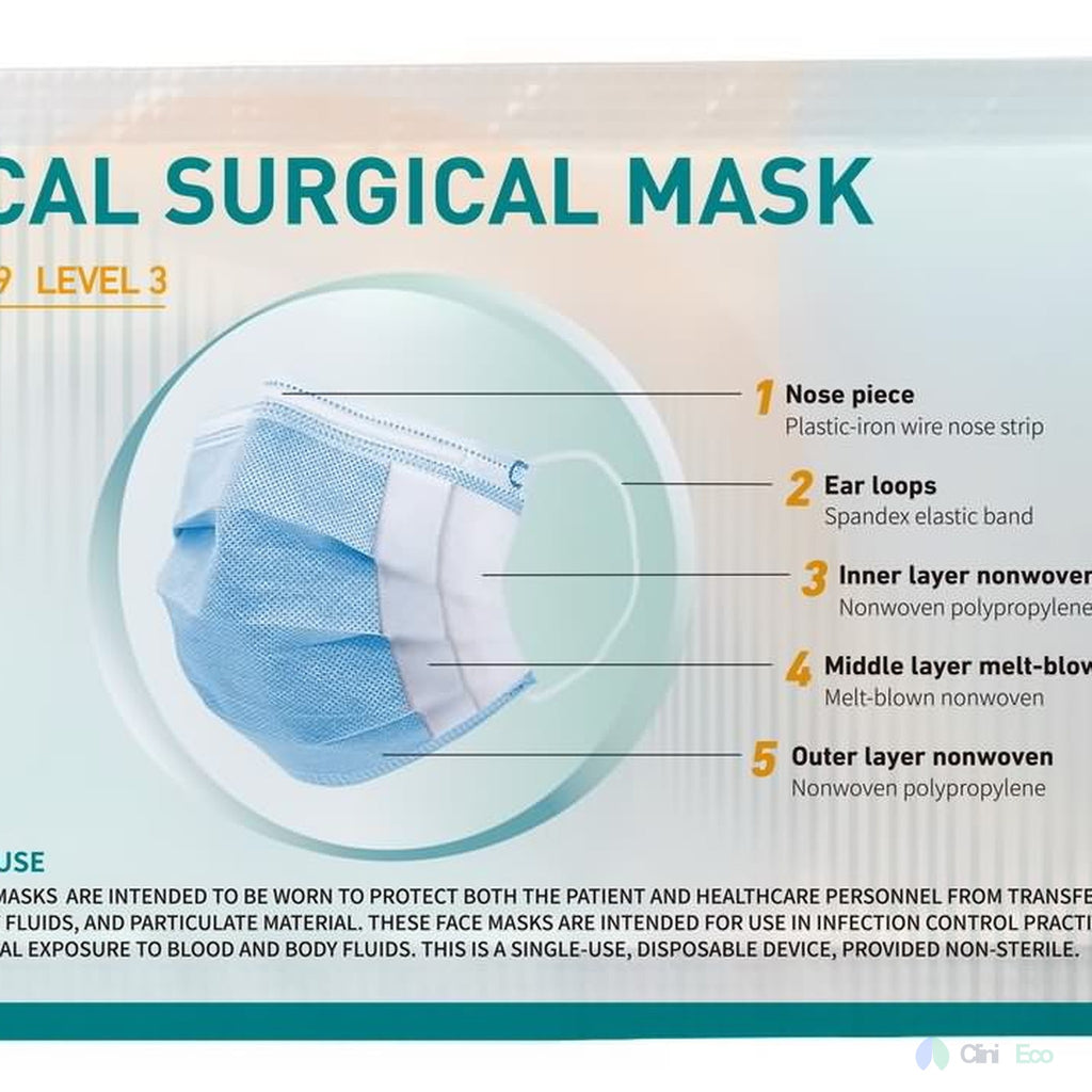 CliniEco Medical Face Masks - 3-Ply, ASTM Level 1, Procedural Mask
