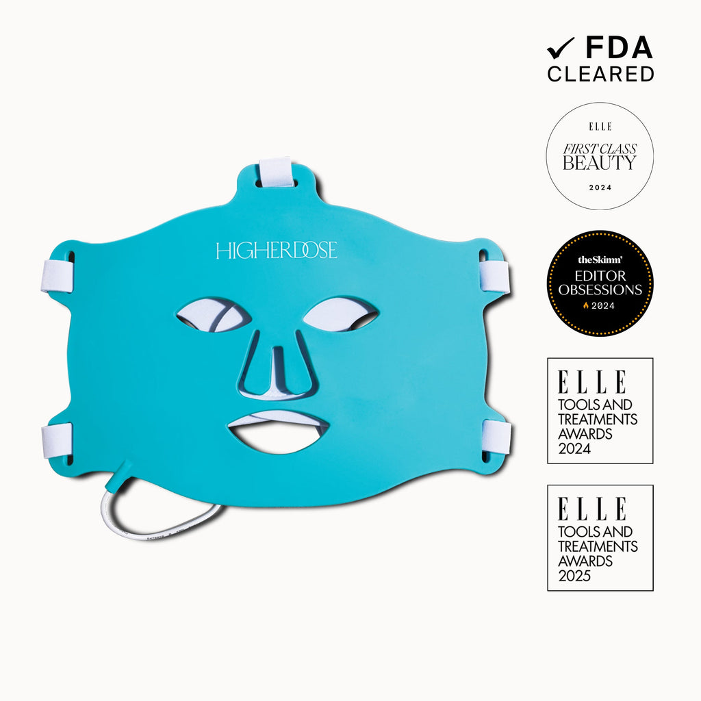 LED Face Mask - 7 Color Light for Skin Rejuvenation - Skincare Device - CliniEco Medical Canada