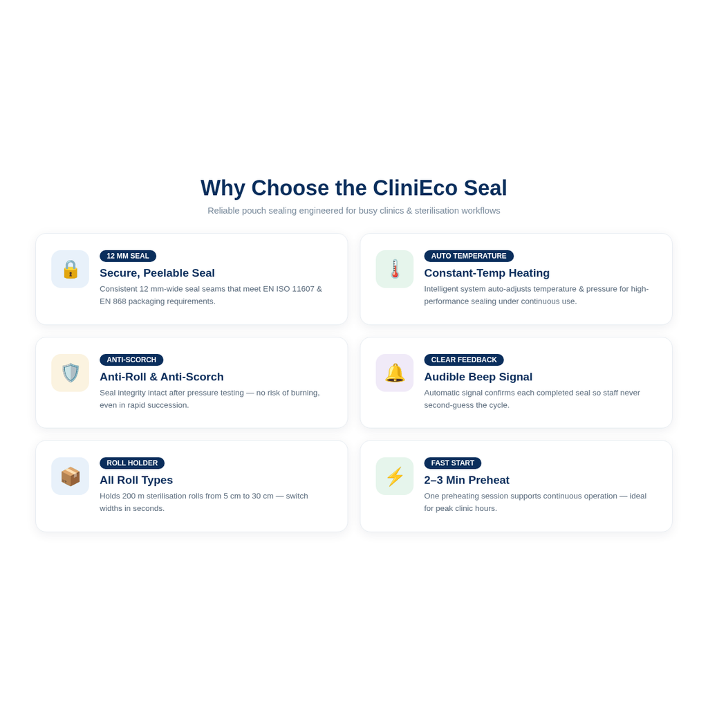 CliniEco Pouch Sealer — 08_features