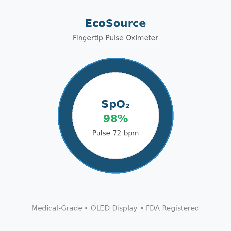 EcoSource Fingertip Pulse Oximeter — Blood Oxygen SpO2 Monitor