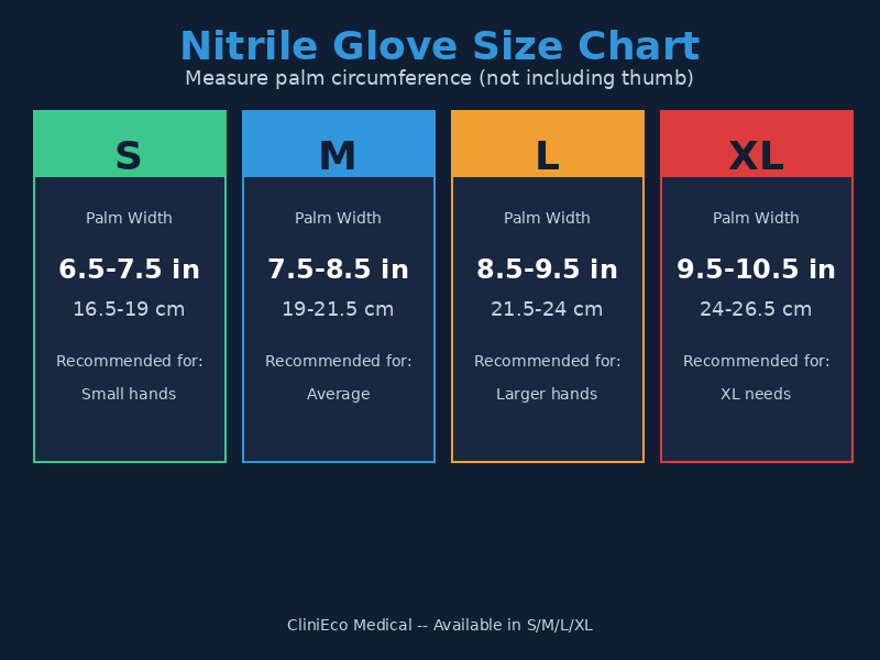 Nitrile Glove Size Chart - S to XL