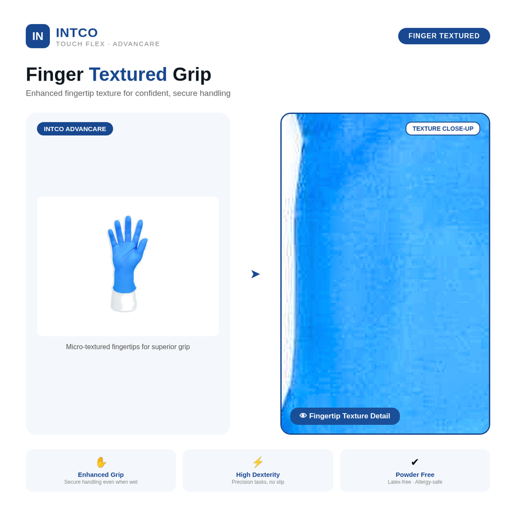 INTCO Advancare nitrile exam gloves case — wholesale 10 boxes