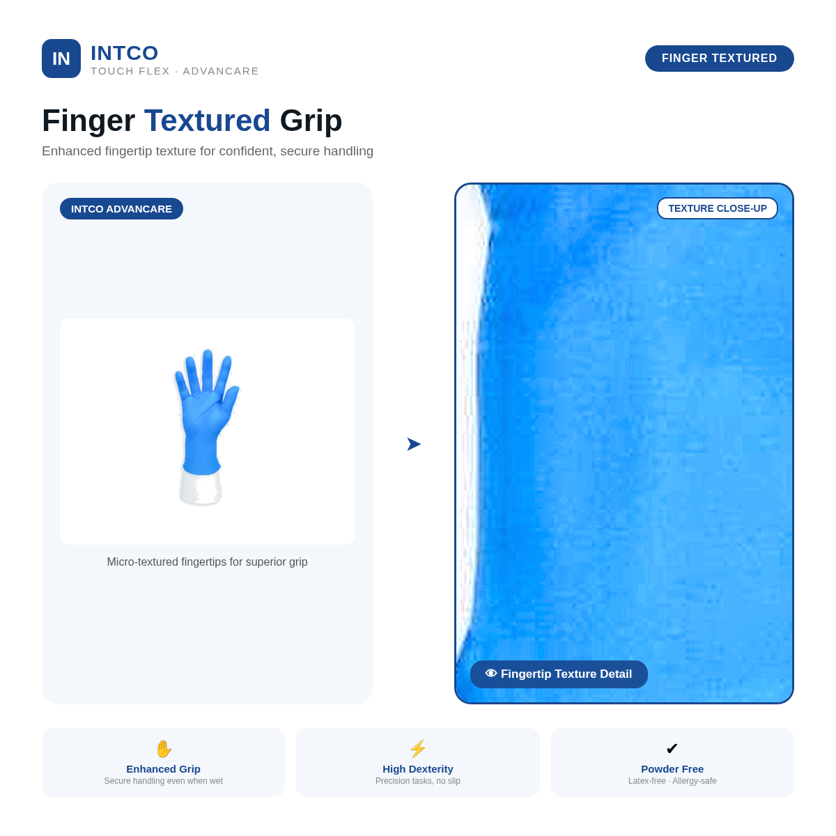 INTCO Advancare nitrile exam gloves case — wholesale 10 boxes