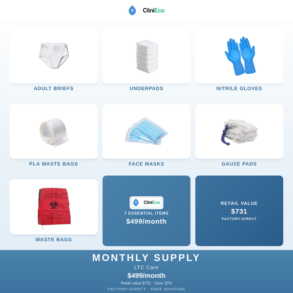 CliniEco LTC Monthly Supply — $499/month