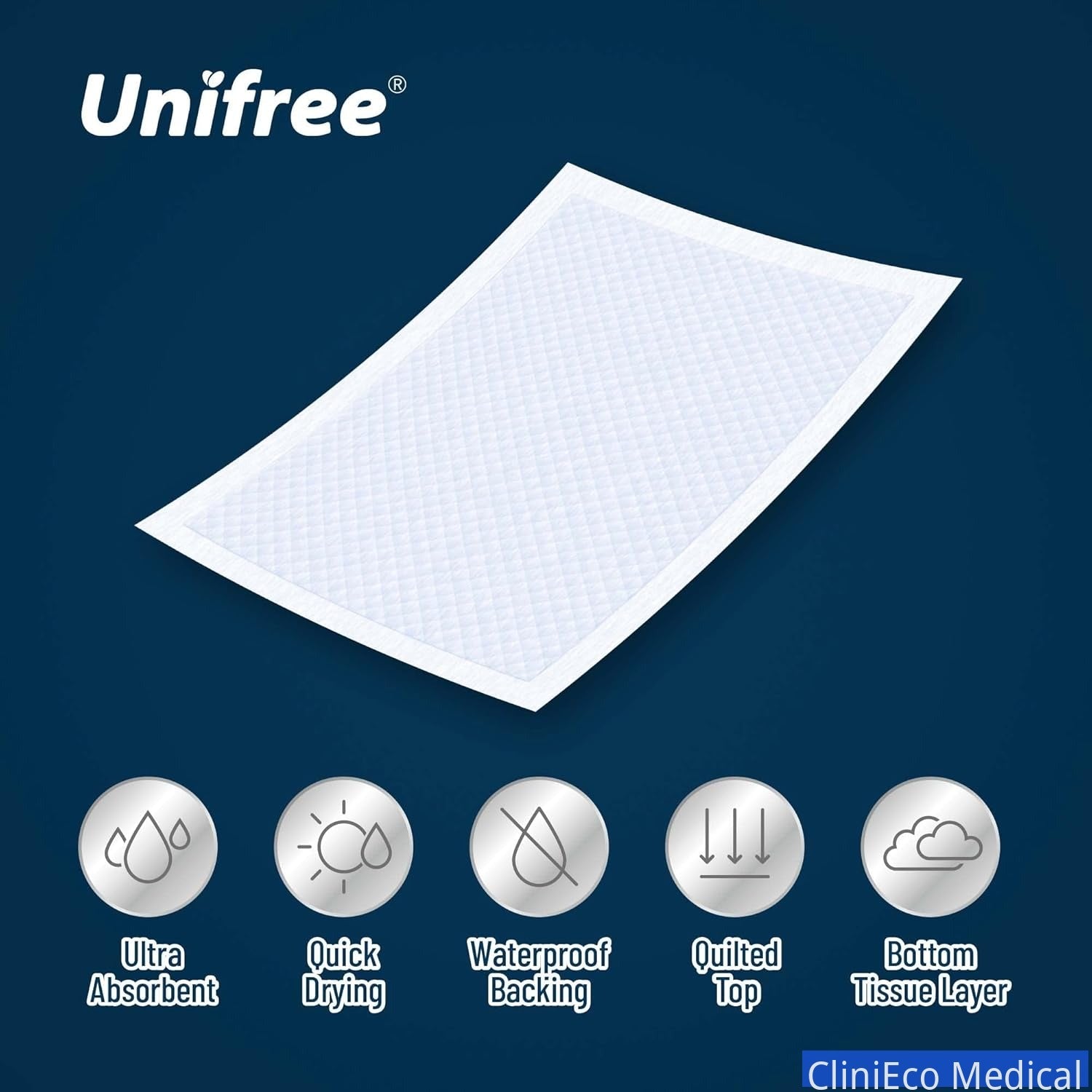 CliniEco Medical Underpad — 60×90cm 5-Layer with SAP, Vacuum Compressed, 50-Pack