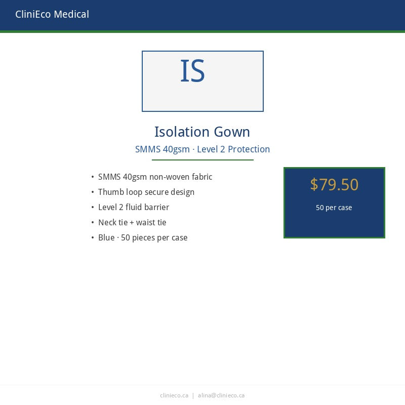 CliniEco Medical Isolation Gown — SMMS 40gsm Level 2 Protection, 50-Pack