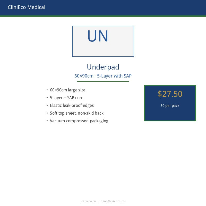 CliniEco Medical Underpad — 60×90cm 5-Layer with SAP, Vacuum Compressed, 50-Pack