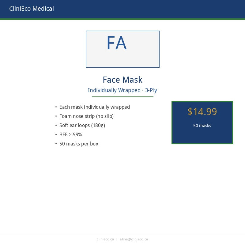 CliniEco Medical Surgical Mask — Individually Wrapped, 3-Ply, 50-Pack
