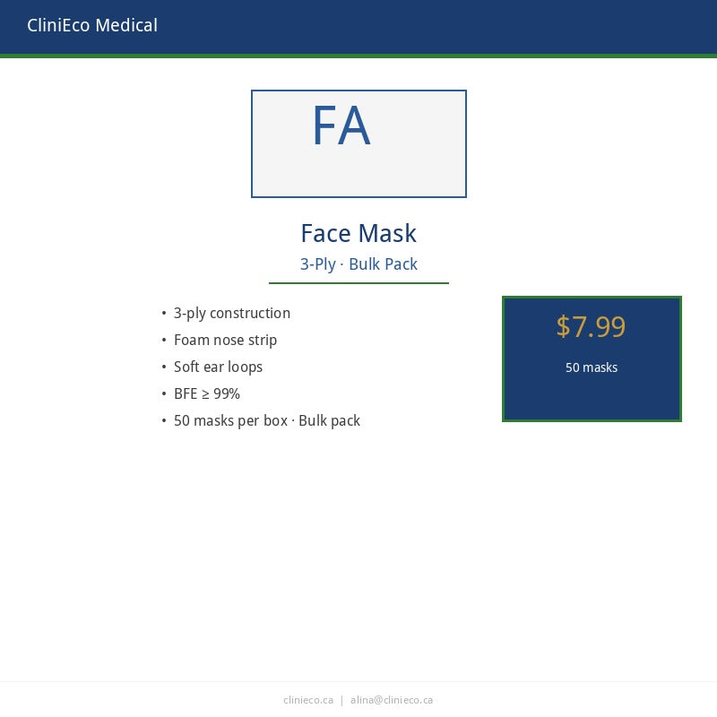 CliniEco Medical Face Mask — 3-Ply, 50-Pack (Bulk / Clinic Pack)