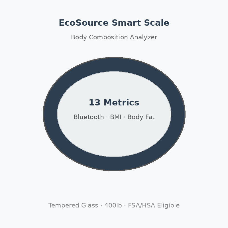 EcoSource Smart Body Composition Scale — Bluetooth BMI & Body Fat Analyzer