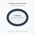 EcoSource Smart Body Composition Scale — Bluetooth BMI & Body Fat Analyzer